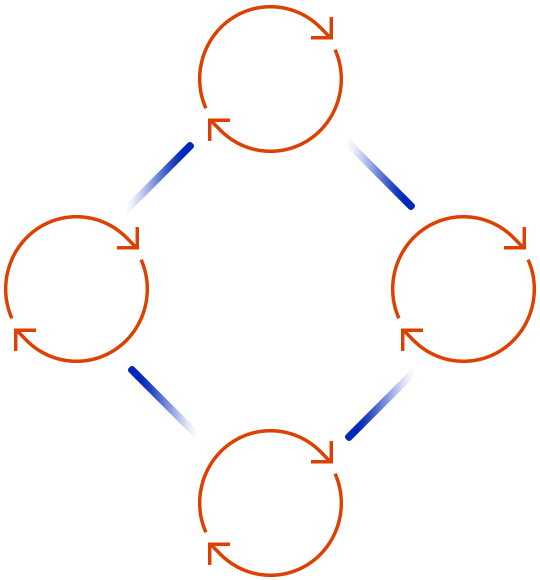 https://dgtinv.ee/wp-content/uploads/2020/08/tc_scheme.png